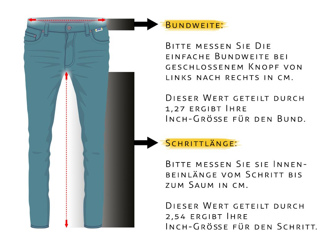Größentabellen für Damen und Herren The Jeans