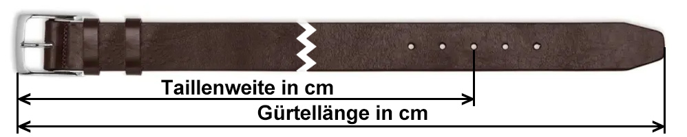 Gürtellänge von Schnließe zu Spitze - Taillenweite von Schließe bis zum dritten Loch